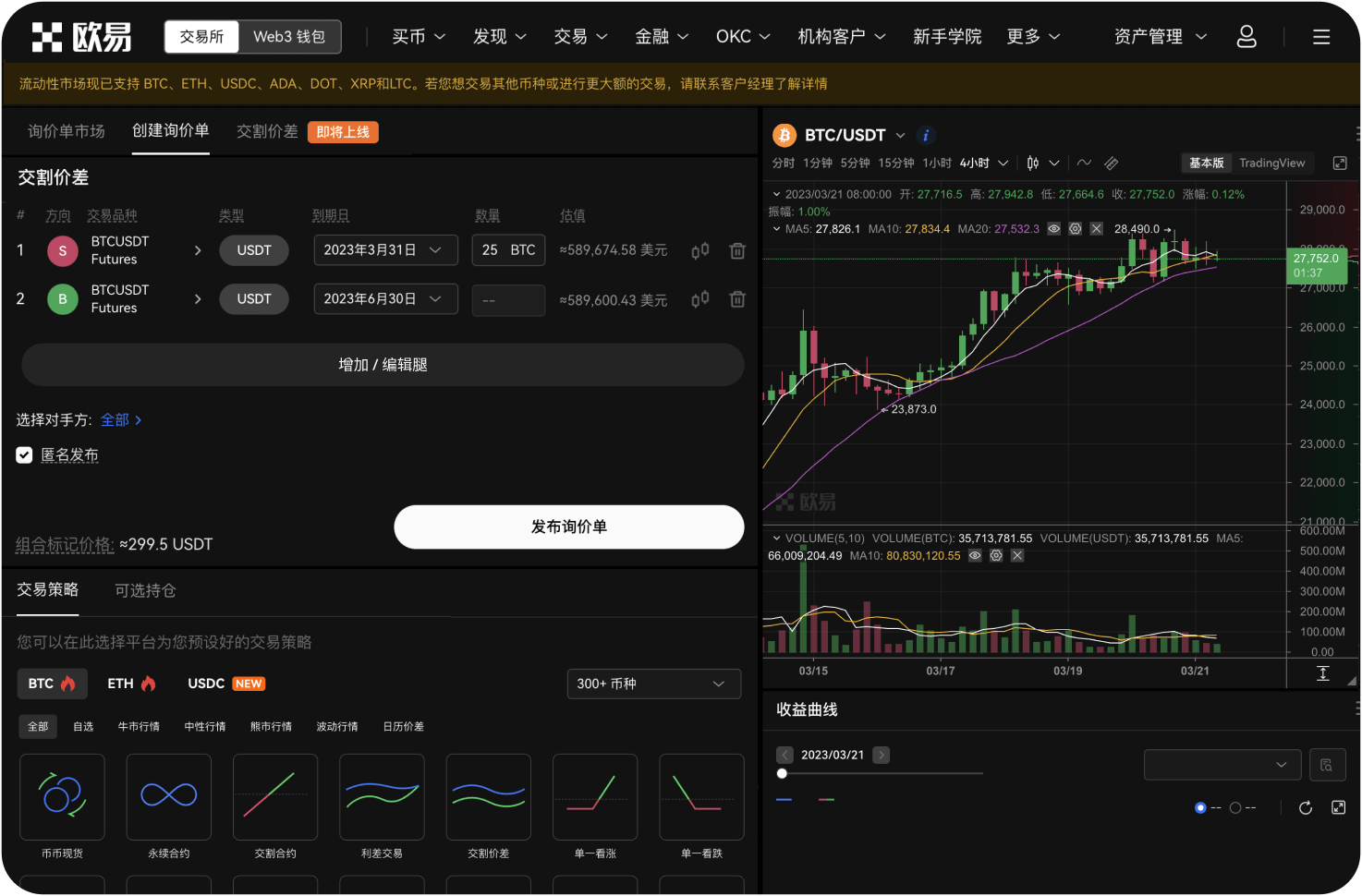 热币交易所的“社区”模块有什么用